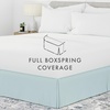 image:imageLinen Market Bed Skirt  Ultra Soft Microfiber  Easy Fit with 14 Inch Tailored Drop  Hotel Quality Shrinkage amp Fade Resistant  Bed Cover  Queen Bed Set  Bedroom Dcor  Light GrayAqua