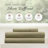image:imageLinen Market DoubleBrushed Microfiber Queen Sheet Set 4 Piece  OekoTEX Certified Ultra Soft amp WrinkleFree  16 Deep Pocket Sheets  Easy Care Queen Size  IvorySage