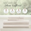 image:imageLinen Market DoubleBrushed Microfiber Queen Sheet Set 4 Piece  OekoTEX Certified Ultra Soft amp WrinkleFree  16 Deep Pocket Sheets  Easy Care Queen Size  IvoryIvory