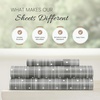 image:imageLinen Market DoubleBrushed Microfiber Queen Sheet Set 4 Piece  OekoTEX Certified Ultra Soft amp WrinkleFree  16 Deep Pocket Sheets  Easy Care Queen Size  IvoryPolkadot Gray