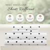 image:imageLinen Market DoubleBrushed Microfiber Queen Sheet Set 4 Piece  OekoTEX Certified Ultra Soft amp WrinkleFree  16 Deep Pocket Sheets  Easy Care Queen Size  IvorySoft Dots Navy