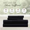 image:imageLinen Market DoubleBrushed Microfiber Queen Sheet Set 4 Piece  OekoTEX Certified Ultra Soft amp WrinkleFree  16 Deep Pocket Sheets  Easy Care Queen Size  IvoryBlack