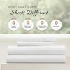 image:imageLinen Market DoubleBrushed Microfiber Queen Sheet Set 4 Piece  OekoTEX Certified Ultra Soft amp WrinkleFree  16 Deep Pocket Sheets  Easy Care Queen Size  IvoryStippled Light Gray
