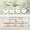image:imageLinen Market DoubleBrushed Microfiber Queen Sheet Set 4 Piece  OekoTEX Certified Ultra Soft amp WrinkleFree  16 Deep Pocket Sheets  Easy Care Queen Size  IvoryAztec Dreams Coral
