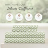 image:imageLinen Market DoubleBrushed Microfiber Queen Sheet Set 4 Piece  OekoTEX Certified Ultra Soft amp WrinkleFree  16 Deep Pocket Sheets  Easy Care Queen Size  IvoryPuffed Chevron Sage
