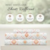 image:imageLinen Market DoubleBrushed Microfiber Queen Sheet Set 4 Piece  OekoTEX Certified Ultra Soft amp WrinkleFree  16 Deep Pocket Sheets  Easy Care Queen Size  IvoryAztec Dreams Coral