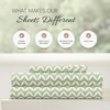 image:imageLinen Market DoubleBrushed Microfiber Queen Sheet Set 4 Piece  OekoTEX Certified Ultra Soft amp WrinkleFree  16 Deep Pocket Sheets  Easy Care Queen Size  IvoryPuffed Chevron Sage
