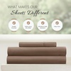 image:imageLinen Market DoubleBrushed Microfiber Queen Sheet Set 4 Piece  OekoTEX Certified Ultra Soft amp WrinkleFree  16 Deep Pocket Sheets  Easy Care Queen Size  IvoryTaupe