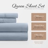 image:imageLinen Market DoubleBrushed Microfiber Queen Sheet Set 4 Piece  OekoTEX Certified Ultra Soft amp WrinkleFree  16 Deep Pocket Sheets  Easy Care Queen Size  IvoryLight Blue