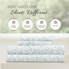 image:imageLinen Market DoubleBrushed Microfiber Queen Sheet Set 4 Piece  OekoTEX Certified Ultra Soft amp WrinkleFree  16 Deep Pocket Sheets  Easy Care Queen Size  IvoryBurst of Vines Light Blue