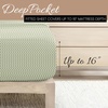image:imageLinen Market DoubleBrushed Microfiber Queen Sheet Set 4 Piece  OekoTEX Certified Ultra Soft amp WrinkleFree  16 Deep Pocket Sheets  Easy Care Queen Size  IvoryPuffed Chevron Sage