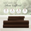 image:imageLinen Market DoubleBrushed Microfiber Queen Sheet Set 4 Piece  OekoTEX Certified Ultra Soft amp WrinkleFree  16 Deep Pocket Sheets  Easy Care Queen Size  IvoryChocolate