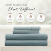 image:imageLinen Market DoubleBrushed Microfiber Queen Sheet Set 4 Piece  OekoTEX Certified Ultra Soft amp WrinkleFree  16 Deep Pocket Sheets  Easy Care Queen Size  IvoryOcean