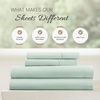 image:imageLinen Market DoubleBrushed Microfiber Queen Sheet Set 4 Piece  OekoTEX Certified Ultra Soft amp WrinkleFree  16 Deep Pocket Sheets  Easy Care Queen Size  IvoryMint