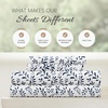 image:imageLinen Market DoubleBrushed Microfiber Queen Sheet Set 4 Piece  OekoTEX Certified Ultra Soft amp WrinkleFree  16 Deep Pocket Sheets  Easy Care Queen Size  IvoryBurst of Vines Navy