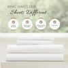 image:imageLinen Market DoubleBrushed Microfiber Queen Sheet Set 4 Piece  OekoTEX Certified Ultra Soft amp WrinkleFree  16 Deep Pocket Sheets  Easy Care Queen Size  IvoryAbsolute White