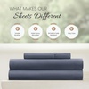 image:imageLinen Market DoubleBrushed Microfiber Queen Sheet Set 4 Piece  OekoTEX Certified Ultra Soft amp WrinkleFree  16 Deep Pocket Sheets  Easy Care Queen Size  IvoryStone
