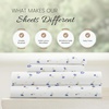 image:imageLinen Market DoubleBrushed Microfiber Queen Sheet Set 4 Piece  OekoTEX Certified Ultra Soft amp WrinkleFree  16 Deep Pocket Sheets  Easy Care Queen Size  IvorySoft Floral Light Blue