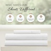 image:imageLinen Market DoubleBrushed Microfiber Queen Sheet Set 4 Piece  OekoTEX Certified Ultra Soft amp WrinkleFree  16 Deep Pocket Sheets  Easy Care Queen Size  IvoryStippled Light Gray