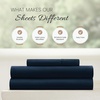 image:imageLinen Market DoubleBrushed Microfiber Queen Sheet Set 4 Piece  OekoTEX Certified Ultra Soft amp WrinkleFree  16 Deep Pocket Sheets  Easy Care Queen Size  IvoryDeep Blue