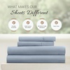 image:imageLinen Market DoubleBrushed Microfiber Queen Sheet Set 4 Piece  OekoTEX Certified Ultra Soft amp WrinkleFree  16 Deep Pocket Sheets  Easy Care Queen Size  IvoryLight Blue