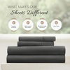 image:imageLinen Market DoubleBrushed Microfiber Queen Sheet Set 4 Piece  OekoTEX Certified Ultra Soft amp WrinkleFree  16 Deep Pocket Sheets  Easy Care Queen Size  IvoryCozy Gray