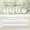 image:imageLinen Market DoubleBrushed Microfiber Queen Sheet Set 4 Piece  OekoTEX Certified Ultra Soft amp WrinkleFree  16 Deep Pocket Sheets  Easy Care Queen Size  IvoryAbsolute White