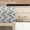 image:imageLinen Market DoubleBrushed Microfiber Queen Sheet Set 4 Piece  OekoTEX Certified Ultra Soft amp WrinkleFree  16 Deep Pocket Sheets  Easy Care Queen Size  IvoryMake a Wish Gray