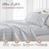 image:imageLinen Market DoubleBrushed Microfiber Queen Sheet Set 4 Piece  OekoTEX Certified Ultra Soft amp WrinkleFree  16 Deep Pocket Sheets  Easy Care Queen Size  IvoryBurst of Vines Navy