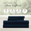 image:imageLinen Market DoubleBrushed Microfiber Queen Sheet Set 4 Piece  OekoTEX Certified Ultra Soft amp WrinkleFree  16 Deep Pocket Sheets  Easy Care Queen Size  IvoryDeep Blue