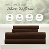 image:imageLinen Market DoubleBrushed Microfiber Queen Sheet Set 4 Piece  OekoTEX Certified Ultra Soft amp WrinkleFree  16 Deep Pocket Sheets  Easy Care Queen Size  IvoryChocolate