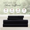 image:imageLinen Market DoubleBrushed Microfiber Queen Sheet Set 4 Piece  OekoTEX Certified Ultra Soft amp WrinkleFree  16 Deep Pocket Sheets  Easy Care Queen Size  IvoryBlack