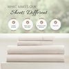 image:imageLinen Market DoubleBrushed Microfiber Queen Sheet Set 4 Piece  OekoTEX Certified Ultra Soft amp WrinkleFree  16 Deep Pocket Sheets  Easy Care Queen Size  IvoryIvory