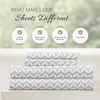 image:imageLinen Market DoubleBrushed Microfiber Queen Sheet Set 4 Piece  OekoTEX Certified Ultra Soft amp WrinkleFree  16 Deep Pocket Sheets  Easy Care Queen Size  IvoryPuffed Chevron Light Gray