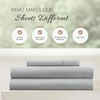 image:imageLinen Market DoubleBrushed Microfiber Queen Sheet Set 4 Piece  OekoTEX Certified Ultra Soft amp WrinkleFree  16 Deep Pocket Sheets  Easy Care Queen Size  IvoryCalm Light Gray