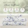 image:imageLinen Market DoubleBrushed Microfiber Queen Sheet Set 4 Piece  OekoTEX Certified Ultra Soft amp WrinkleFree  16 Deep Pocket Sheets  Easy Care Queen Size  IvoryBlossoms Light Blue