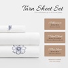 image:imageLinen Market DoubleBrushed Microfiber Queen Sheet Set 4 Piece  OekoTEX Certified Ultra Soft amp WrinkleFree  16 Deep Pocket Sheets  Easy Care Queen Size  IvoryIndigo Flowers Navy