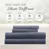 image:imageLinen Market DoubleBrushed Microfiber Queen Sheet Set 4 Piece  OekoTEX Certified Ultra Soft amp WrinkleFree  16 Deep Pocket Sheets  Easy Care Queen Size  IvoryStone
