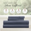 image:imageLinen Market DoubleBrushed Microfiber Queen Sheet Set 4 Piece  OekoTEX Certified Ultra Soft amp WrinkleFree  16 Deep Pocket Sheets  Easy Care Queen Size  IvoryStone