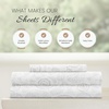 image:imageLinen Market DoubleBrushed Microfiber Queen Sheet Set 4 Piece  OekoTEX Certified Ultra Soft amp WrinkleFree  16 Deep Pocket Sheets  Easy Care Queen Size  IvoryCoarse Paisly Light Gray