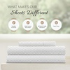 image:imageLinen Market DoubleBrushed Microfiber Queen Sheet Set 4 Piece  OekoTEX Certified Ultra Soft amp WrinkleFree  16 Deep Pocket Sheets  Easy Care Queen Size  IvoryStippled Gray
