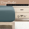 image:imageLinen Market DoubleBrushed Microfiber Queen Sheet Set 4 Piece  OekoTEX Certified Ultra Soft amp WrinkleFree  16 Deep Pocket Sheets  Easy Care Queen Size  IvoryOcean