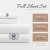 image:imageLinen Market DoubleBrushed Microfiber Queen Sheet Set 4 Piece  OekoTEX Certified Ultra Soft amp WrinkleFree  16 Deep Pocket Sheets  Easy Care Queen Size  IvoryIndigo Flowers Navy