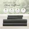 image:imageLinen Market DoubleBrushed Microfiber Queen Sheet Set 4 Piece  OekoTEX Certified Ultra Soft amp WrinkleFree  16 Deep Pocket Sheets  Easy Care Queen Size  IvoryCozy Gray