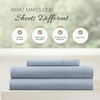 image:imageLinen Market DoubleBrushed Microfiber Queen Sheet Set 4 Piece  OekoTEX Certified Ultra Soft amp WrinkleFree  16 Deep Pocket Sheets  Easy Care Queen Size  IvoryLight Blue
