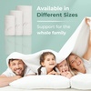 image:imageMemory Foam Mattress Protector  Organic Cotton EcoFriendly Greenshield Water Resistance KoolFlow Breathable Stretch Fabric All USA Made Best for PillowTop amp Bed Topper Pads California King