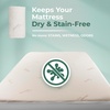 image:imageMemory Foam Mattress Protector  Organic Cotton EcoFriendly Greenshield Water Resistance KoolFlow Breathable Stretch Fabric All USA Made Best for PillowTop amp Bed Topper Pads California King