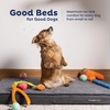 image:imageSnugglePedic Memory Foam Dog Bed  Plush Waterproof Pet Beds wRemovable Inner and Outer Cover AntiSlip Bottom and Faux Suede Fabric  Orthopedic Dog Beds for Large DogsSmall