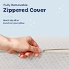 image:imageSnugglePedic Pillow Covers  Zippered Standard Pillow Protector wKool Flow Technology 20x26 Inches  Made in The USA