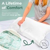 image:imageSnugglePedic Standard Shredded Memory Foam Pillow for Sleeping  Cooling and Neck Back and Shoulder Support  Ideal for Side Sleepers Pregnancy Dorm Rooms and Travel  USA QualityQueen